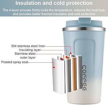 Heat Preservation Coffee Mug Stainless Steel